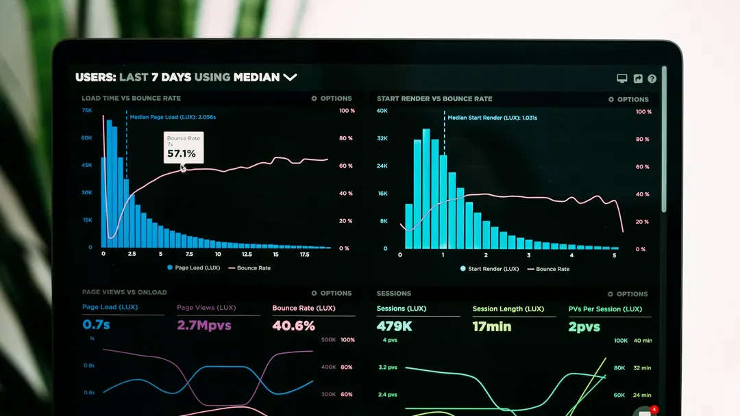 Process Deep Dive